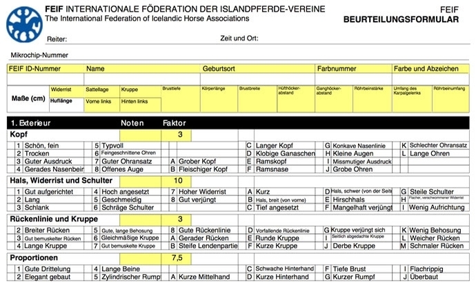 Kronshof: 22 Prüflinge zur Sommer-FIZO ab FR um 9