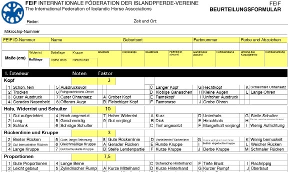 Ca. 4.000 Pferde bei 2011er FIZOs: Zuchtrichter-Statistik