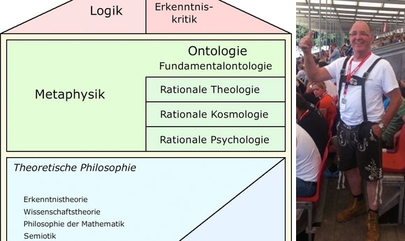 Wort zum Sonntag: Kóki Ó. mal ganz philosophisch …