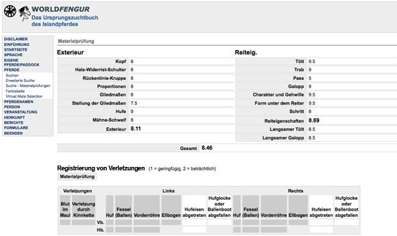 Neu in WF: Verletzungslogbuch zugunsten Horse Welfare